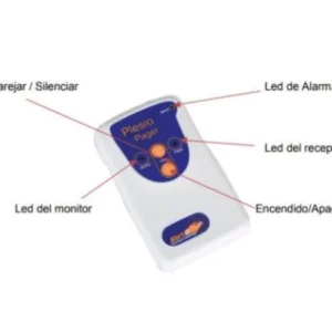 Receptor 3 Usuarios